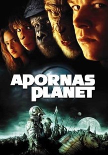 Apornas planet
